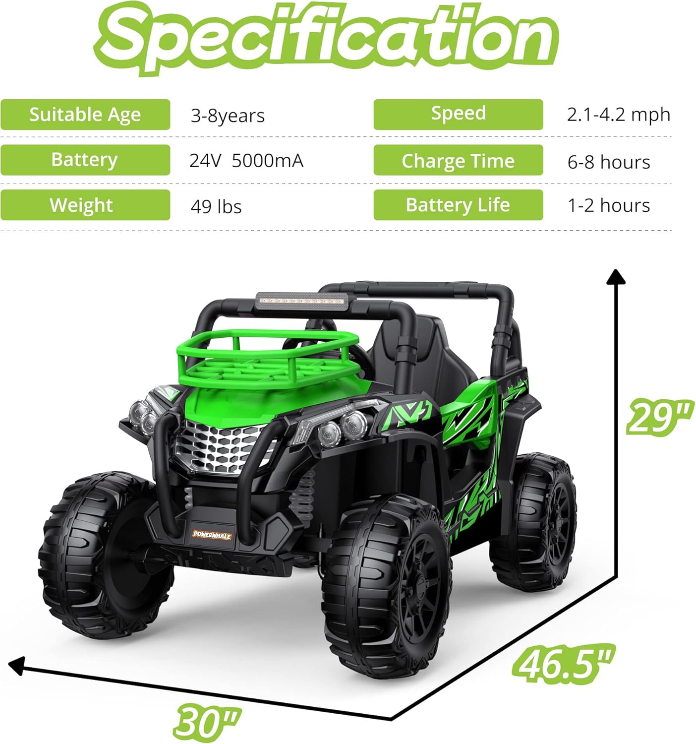 UTV Ride On Car Review